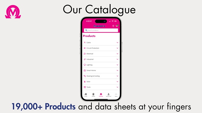 myAccount-app-catalogue.jpg myAccount-app-catalogue.jpg